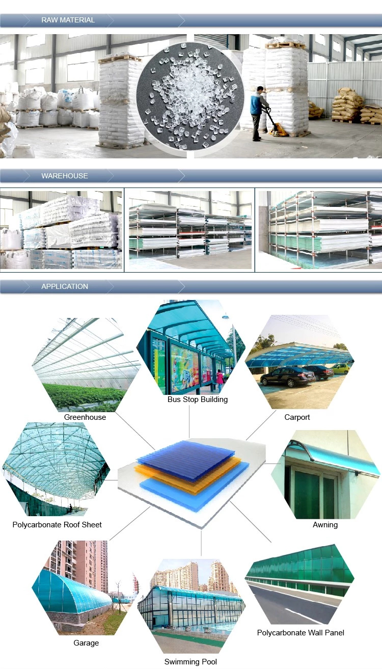 Polycarbonate Hollow Sheet