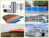 PVDF/ASA/PVC Film Laminated Steel/Aluminium Coil & Sheet