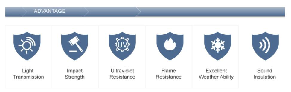 Polycarbonate Solid Sheet