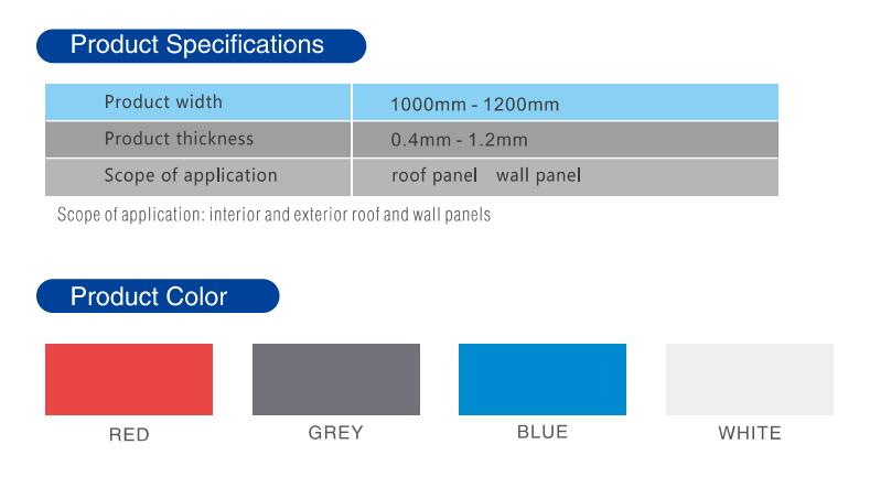 psp plus specifications